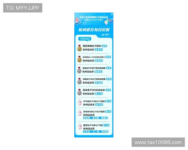 杭州极限运动队荣登全国技术排行榜第三名引发热议